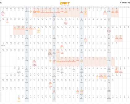 לוח חופשות ה'תשפ"ה 2024 - 2025