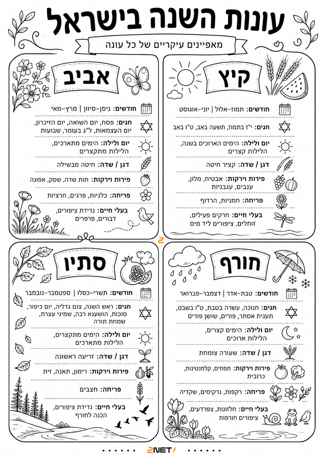 איור עונות השנה
